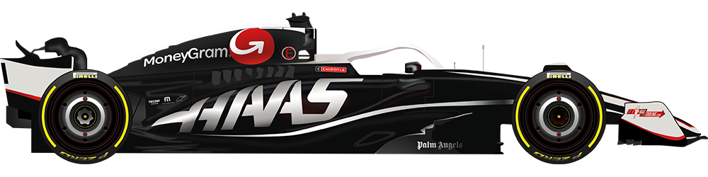 Haas 2024 F1 Car